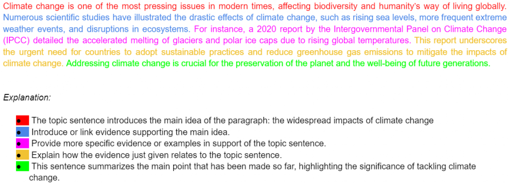 paragraph-structure-for-the-research-paper