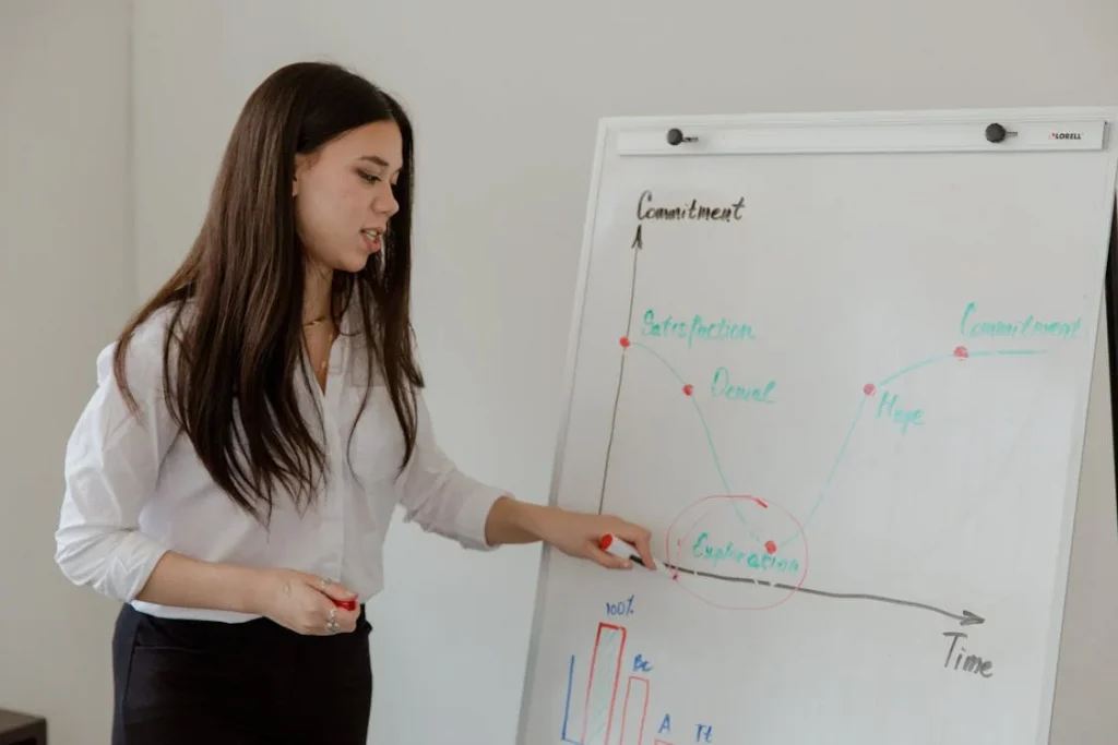 Student-explaining-statistical-analysis-findings-on-whiteboard